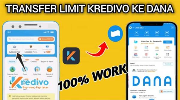Cara Mencairkan Limit Kredivo ke GoPay, DANA, dan Rekening Bank
