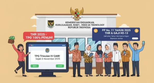 THR TPG 100 Persen 2025 Kapan Cair Ini Penjelasannya