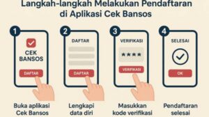 Aplikasi Cek Bansos Kemensos Paling Akurat, Begini Cara Pakainya