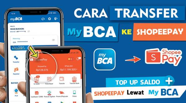 Cara Transfer BCA ke ShopeePay Lewat m-Banking dan ATM dengan Mudah