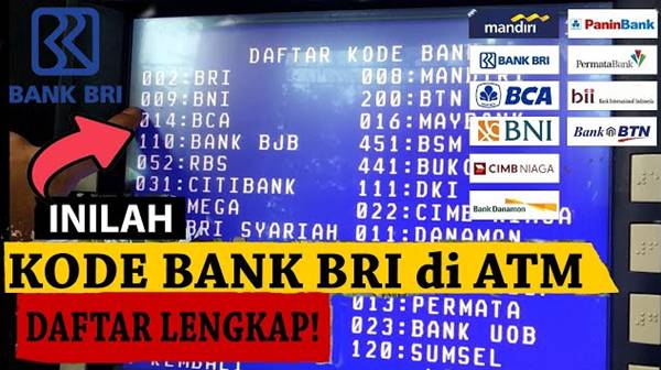 Daftar Kode Bank di Indonesia Terlengkap 2026, BCA, BRI, Mandiri, BNI & Bank Digital
