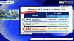 Sampai Kapan Registrasi Akun SNPMB 2026 Dibuka Jadwal Resmi & Batas Akhirnya